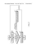 METHOD AND APPARATUS FOR MEASURING CHANNEL STATE INFORMATION diagram and image