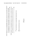 METHOD AND APPARATUS FOR MEASURING CHANNEL STATE INFORMATION diagram and image