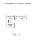 METHOD AND APPARATUS FOR MEASURING CHANNEL STATE INFORMATION diagram and image