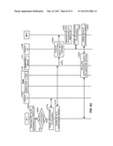 COMMUNICATING VIA A FEMTO ACCESS POINT WITHIN A WIRELESS COMMUNICATIONS     SYSTEM diagram and image