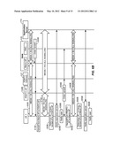 COMMUNICATING VIA A FEMTO ACCESS POINT WITHIN A WIRELESS COMMUNICATIONS     SYSTEM diagram and image