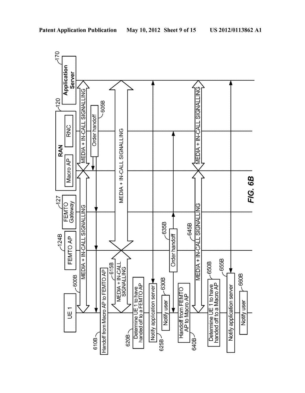 COMMUNICATING VIA A FEMTO ACCESS POINT WITHIN A WIRELESS COMMUNICATIONS     SYSTEM - diagram, schematic, and image 10