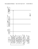 COMMUNICATING VIA A FEMTO ACCESS POINT WITHIN A WIRELESS COMMUNICATIONS     SYSTEM diagram and image