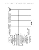 COMMUNICATING VIA A FEMTO ACCESS POINT WITHIN A WIRELESS COMMUNICATIONS     SYSTEM diagram and image