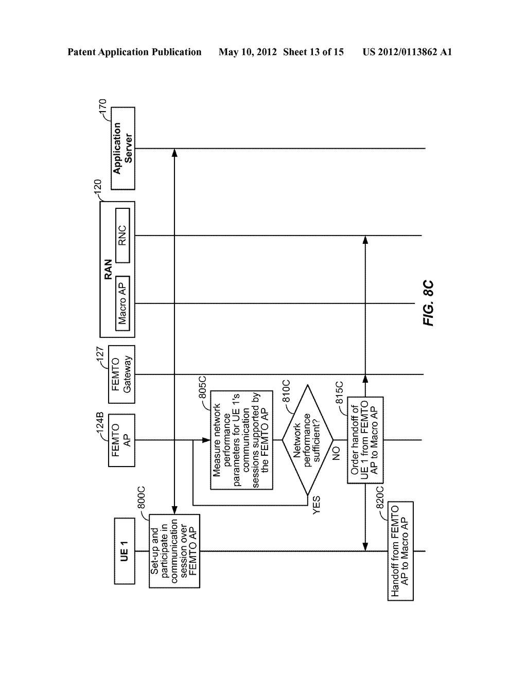 COMMUNICATING VIA A FEMTO ACCESS POINT WITHIN A WIRELESS COMMUNICATIONS     SYSTEM - diagram, schematic, and image 14