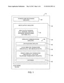 WIRELESS CIRCUITRY WITH SIMULTANEOUS VOICE AND DATA CAPABILITIES AND     REDUCED INTERMODULATION DISTORTION diagram and image