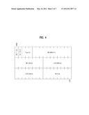 STRUCTURE OF EFFICIENT SIGNALING HEADER IN BROADBAND WIRELESS ACCESS     SYSTEM diagram and image