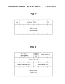 STRUCTURE OF EFFICIENT SIGNALING HEADER IN BROADBAND WIRELESS ACCESS     SYSTEM diagram and image