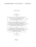 COMP OPERATION IN CELLULAR COMMUNICATION NETWORKS diagram and image