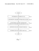 COMP OPERATION IN CELLULAR COMMUNICATION NETWORKS diagram and image