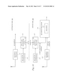 COMP OPERATION IN CELLULAR COMMUNICATION NETWORKS diagram and image