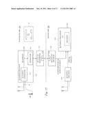 COMP OPERATION IN CELLULAR COMMUNICATION NETWORKS diagram and image