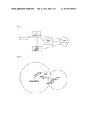 Method And System For Mobility Management Of A Terminal On A Radio Relay     System diagram and image