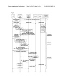 Method And System For Mobility Management Of A Terminal On A Radio Relay     System diagram and image