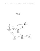 METHOD AND APPARATUS FOR TRANSMITTING REFERENCE SIGNAL IN WIRELESS     COMMUNICATION SYSTEM INCLUDING RELAY STATION diagram and image