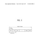 METHOD AND APPARATUS FOR TRANSMITTING REFERENCE SIGNAL IN WIRELESS     COMMUNICATION SYSTEM INCLUDING RELAY STATION diagram and image