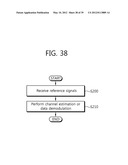 METHOD AND APPARATUS FOR TRANSMITTING REFERENCE SIGNAL IN WIRELESS     COMMUNICATION SYSTEM INCLUDING RELAY STATION diagram and image