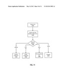 Intelligent Wireless Access Point Notification diagram and image