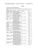 Method of Scheduling Data diagram and image