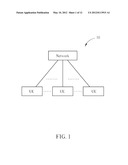 Method of Power Reporting and Communication Device Thereof diagram and image