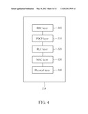 Method of Power Reporting and Communication Device Thereof diagram and image