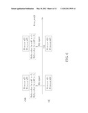 Method of Power Reporting and Communication Device Thereof diagram and image