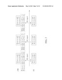 Method of Power Reporting and Communication Device Thereof diagram and image