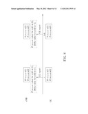 Method of Power Reporting and Communication Device Thereof diagram and image