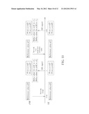 Method of Power Reporting and Communication Device Thereof diagram and image