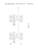 Method of Power Reporting and Communication Device Thereof diagram and image