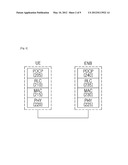 APPARATUS AND METHOD FOR REPORTING BUFFER STATUS OF UE IN MOBILE     COMMUNICATION SYSTEM diagram and image