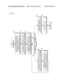 APPARATUS AND METHOD FOR REPORTING BUFFER STATUS OF UE IN MOBILE     COMMUNICATION SYSTEM diagram and image