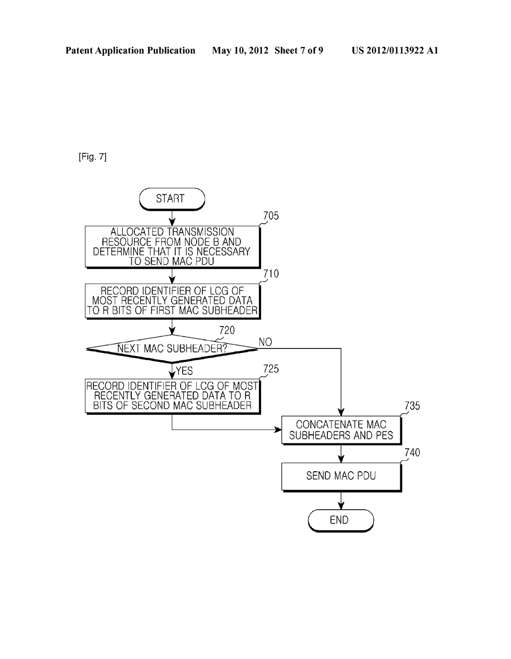 APPARATUS AND METHOD FOR REPORTING BUFFER STATUS OF UE IN MOBILE     COMMUNICATION SYSTEM - diagram, schematic, and image 08