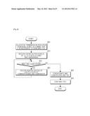 APPARATUS AND METHOD FOR REPORTING BUFFER STATUS OF UE IN MOBILE     COMMUNICATION SYSTEM diagram and image