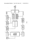 Wireless Communication Apparatus, Mobile Terminal and Wireless     Communication Method diagram and image