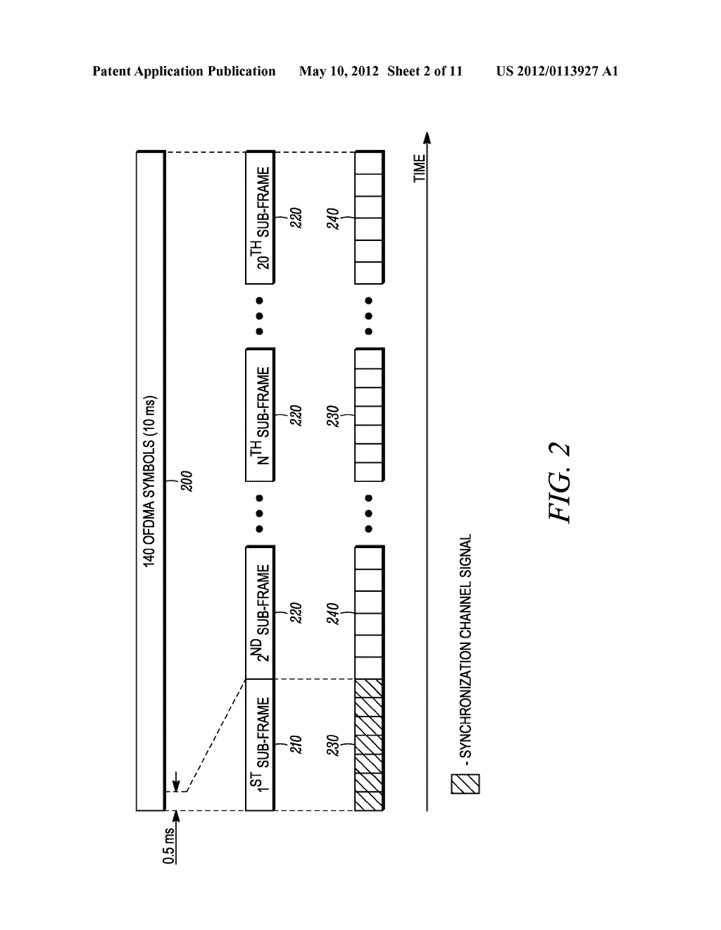 METHOD AND APPARATUS FOR INTERLEAVING SEQUENCE ELEMENTS OF AN OFDMA     SYNCHRONIZATION CHANNEL - diagram, schematic, and image 03