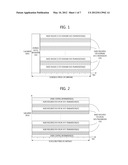 UPLINK RECEIVING METHOD FOR A BASE STATION AND UPLINK TRANSMITTING METHOD     FOR A TERMINAL USING A SHARED WIRELESS RESOURCE diagram and image