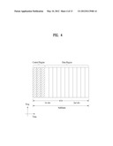 METHOD IN WHICH A RECEIVER TRANSMITS CONTROL INFORMATION IN A WIRELESS     COMMUNICATION SYSTEM diagram and image