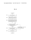 METHOD IN WHICH A RECEIVER TRANSMITS CONTROL INFORMATION IN A WIRELESS     COMMUNICATION SYSTEM diagram and image