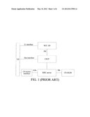 METHOD, DEVICE, AND SYSTEM FOR TRANSFERRING SERVICE CONTROL SIGNALLING     PATH diagram and image