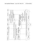 METHOD, DEVICE, AND SYSTEM FOR TRANSFERRING SERVICE CONTROL SIGNALLING     PATH diagram and image