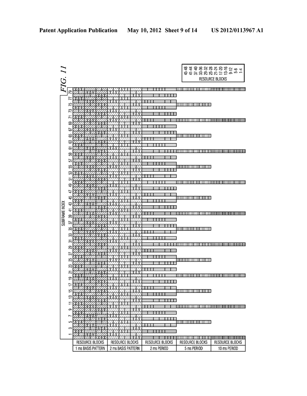 Frequency-Hopping Method for LTE Aperiodic Sounding Reference Signals - diagram, schematic, and image 10