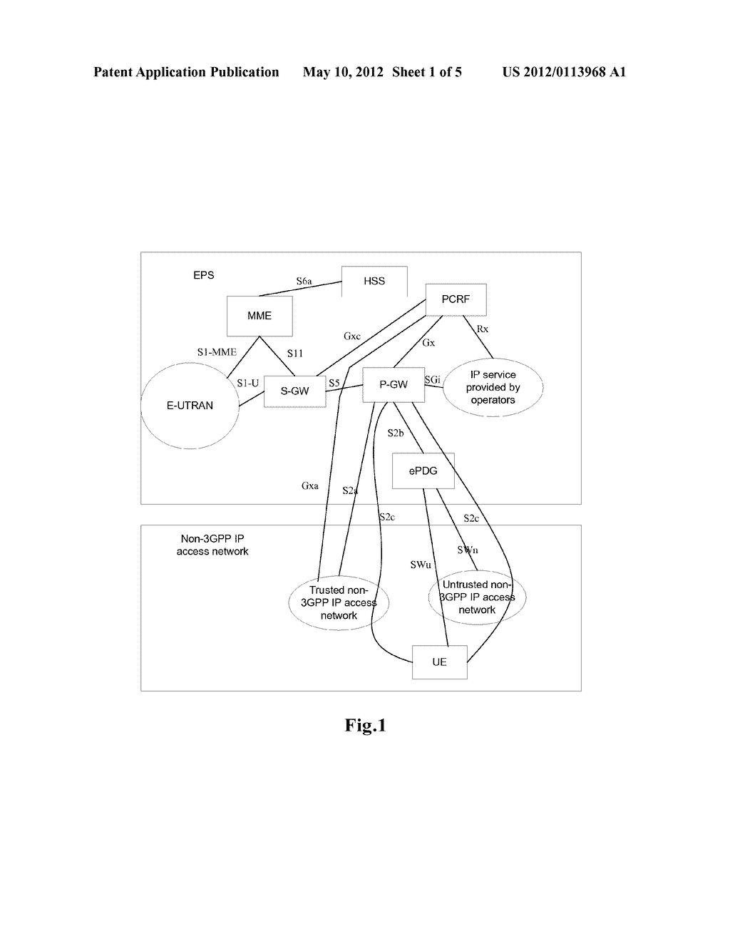 MULTIPLE ACCESS METHOD AND SYSTEM OF TERMINAL IN EVOVLED PACKET SYSTEM - diagram, schematic, and image 02