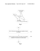 MULTIPLE ACCESS METHOD AND SYSTEM OF TERMINAL IN EVOVLED PACKET SYSTEM diagram and image