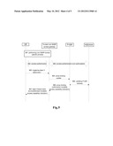 MULTIPLE ACCESS METHOD AND SYSTEM OF TERMINAL IN EVOVLED PACKET SYSTEM diagram and image