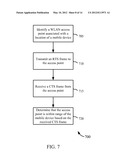 EFFICIENT WLAN DISCOVERY AND ASSOCIATION diagram and image