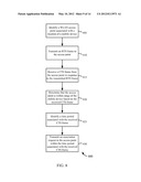 EFFICIENT WLAN DISCOVERY AND ASSOCIATION diagram and image