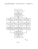 EFFICIENT WLAN DISCOVERY AND ASSOCIATION diagram and image