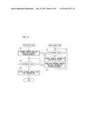 VPN DEVICE AND VPN NETWORKING METHOD diagram and image