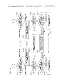 VPN DEVICE AND VPN NETWORKING METHOD diagram and image